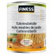 Finess Tuinmeubelolie