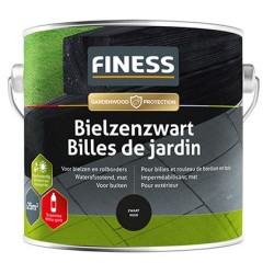 Finess Bielzenzwart 